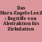 Das Marx-Engels-Lexikon : Begriffe von Abstraktion bis Zirkulation